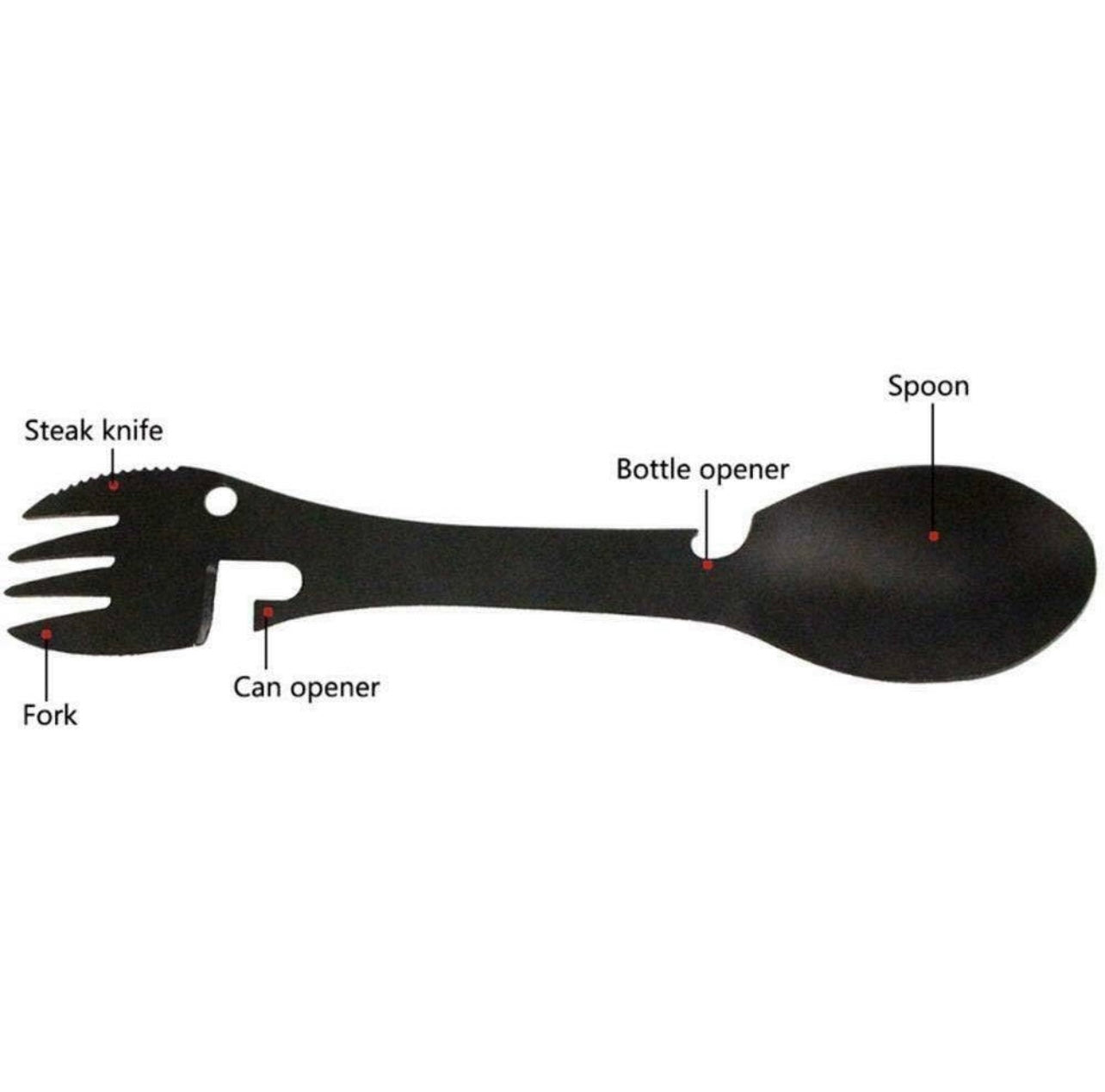 Sporks